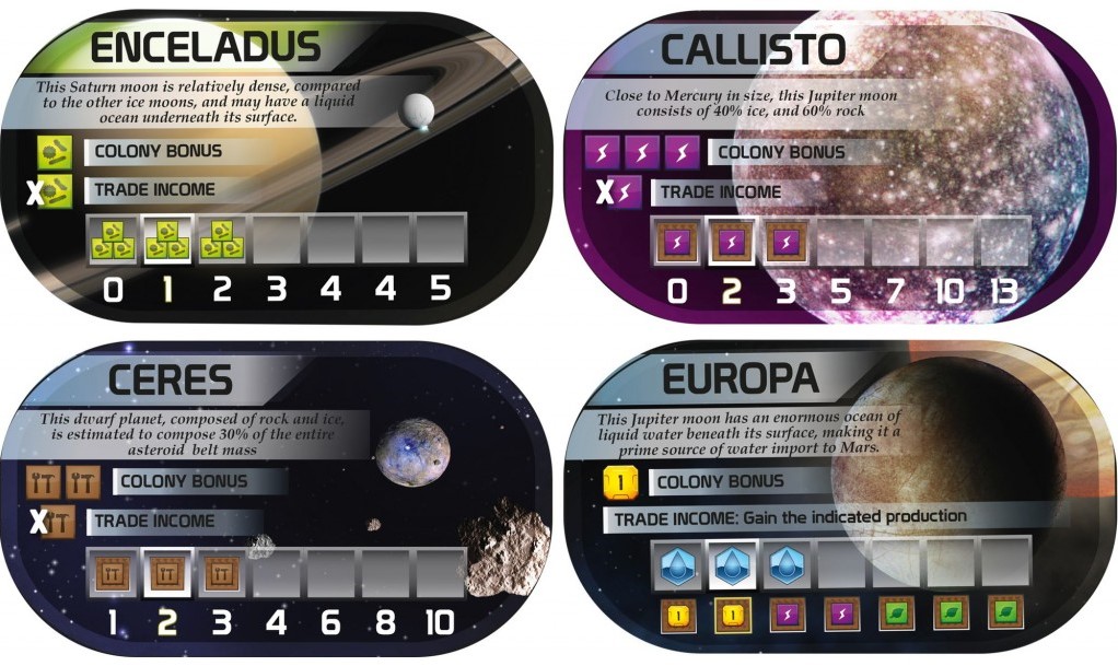 Terraforming Mars - The Colonies