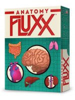 Fluxx Anatomy