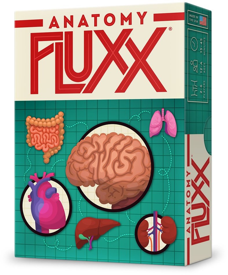 Fluxx Anatomy