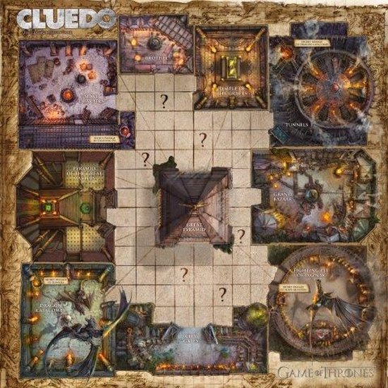 Cluedo - Game of Thrones