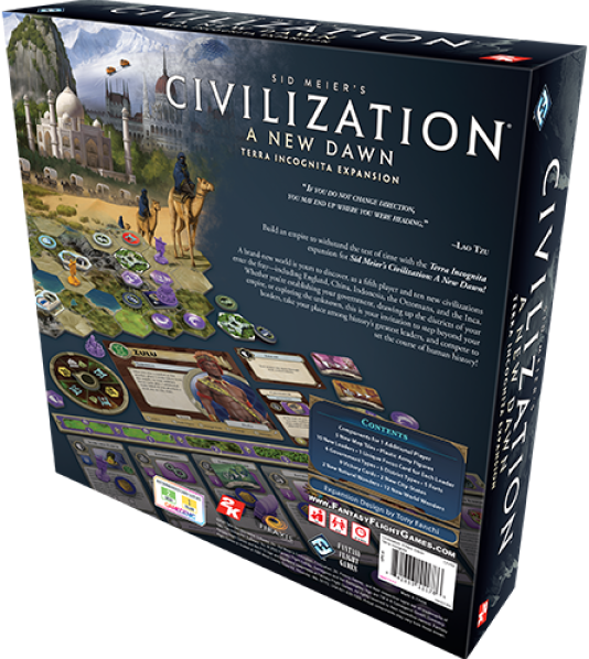 Civilization - Terra Incognita Expansion