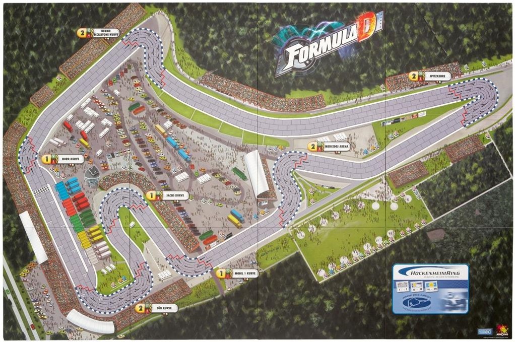 Formula D Uitbreiding 2 - Valence / Hockenheim